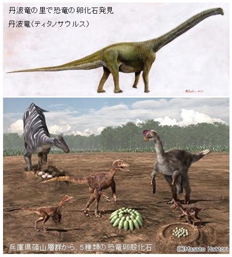恐竜画像